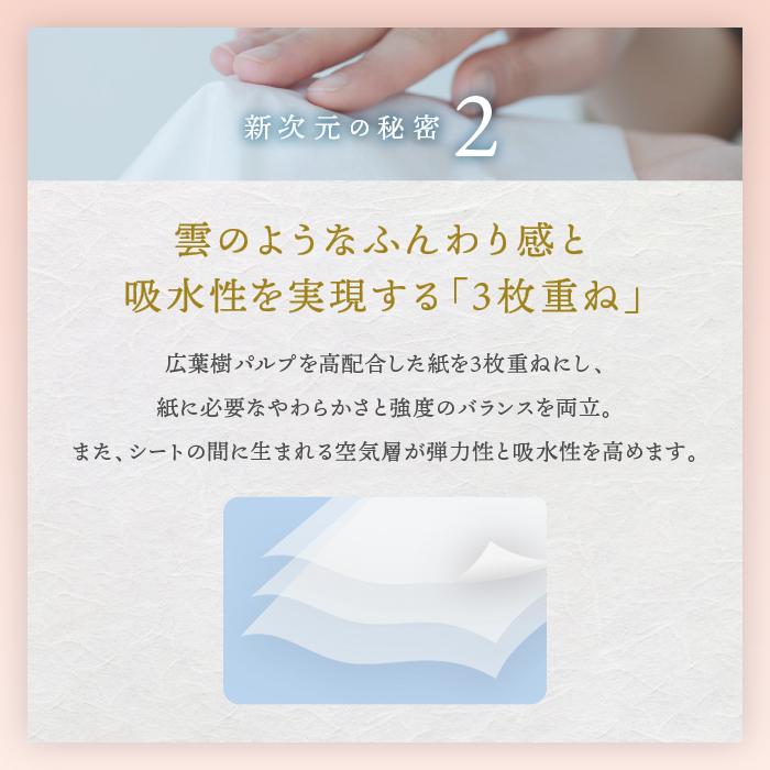 【第38回高知県産業振興計画賞受賞】新保湿ティシュ絹雲３枚重ね8組（24枚）4個入り×20パック（計80個）｜保湿ティッシュ 驚きの肌触り ポケットティッシュ