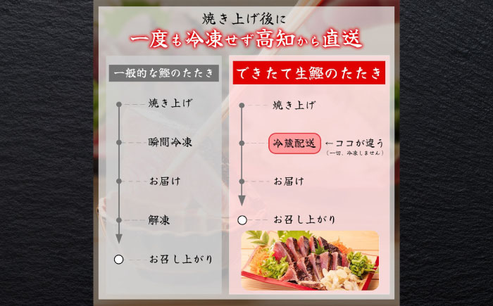 藁焼き 生カツオたたき三本セット (冷蔵) 約1.5kg 9人12人前【土佐黒潮水産】 [ATCQ005]