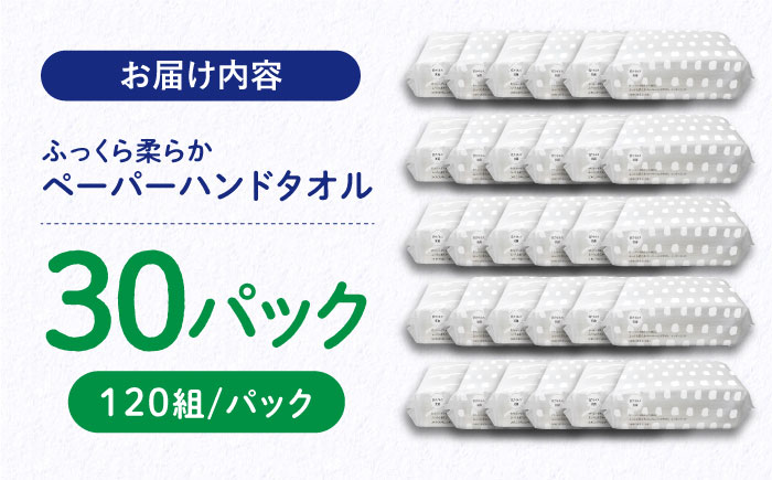 抗ウイルス 抗菌成分 (VB) 配合ふっくら柔らかペーパーハンドタオル エンボス仕上げ 120組 (240枚) ×30パック 【河野製紙株式会社】 [ATAJ005]