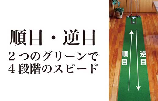 ゴルフ・クオリティ・コンボ（高品質パターマット2枚組）90cm×5m