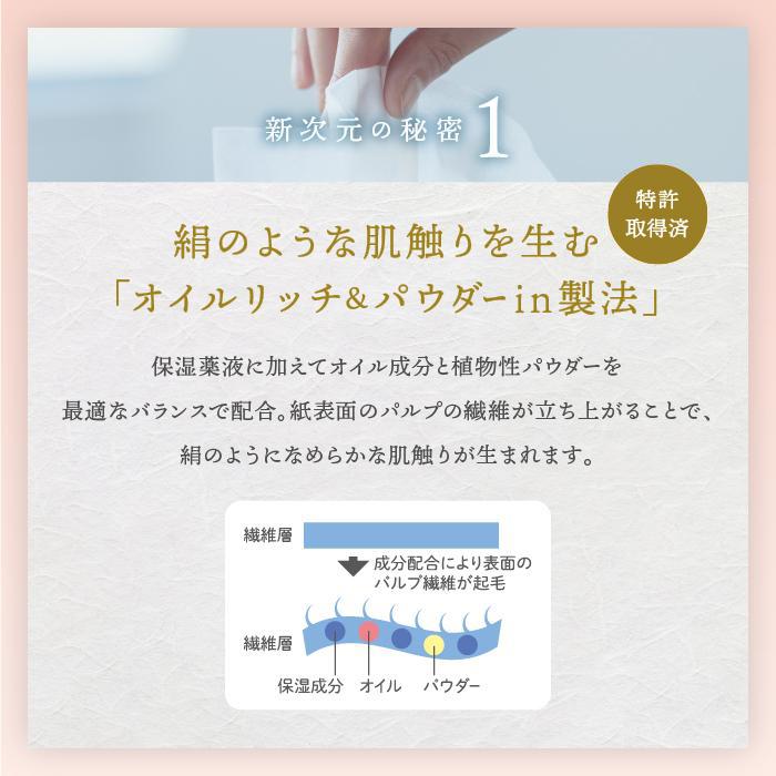 【第38回高知県産業振興計画賞受賞】新保湿ティシュ絹雲３枚重ね8組（24枚）4個入り×20パック（計80個）｜保湿ティッシュ 驚きの肌触り ポケットティッシュ