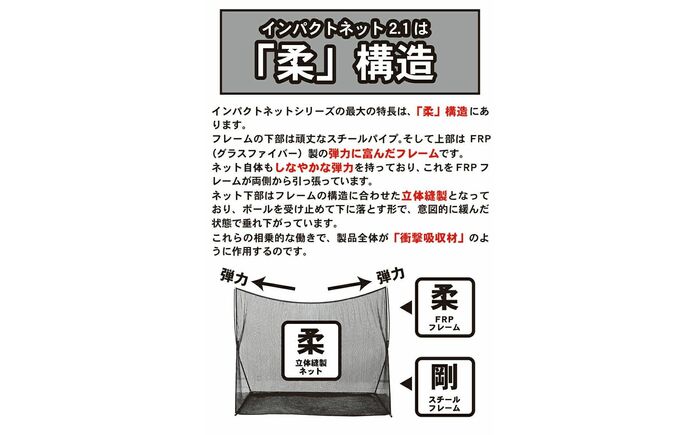 ゴルフ練習ネット 少年野球にも インパクトネット2.1mタイプ +サポートネットII同梱 / 省スペース 練習 用具 用品 器具 トレーニング 【パターマット工房PROゴルフショップ】 [ATAG094]