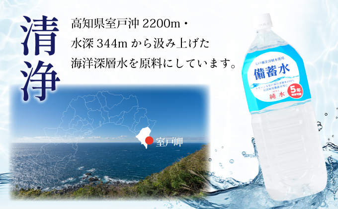 çœå®³ã»éåžžæä¿åçšãåèæ°ŽãïŒ5幎ä¿åå¯èœïŒ2ãªããã«Ã6æ¬ ããã©ã«ãŠã©ãŒã¿ãŒ ãããããã« é·æä¿åæ°Ž åèæ°Ž åèçš éåžžçœå®³åèçš çœå®³çš é¿é£çšå é²çœã°ããº