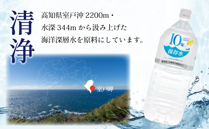 水 10年保存水 1.8L×6本 400ml×24本セット 計20.4L 10年保存可能 室戸海洋深層水100％使用 ミネラルウォーター ペットボトル 長期保存水 備蓄水 非常災害備蓄用 災害用 避難用品 防災 防災グッズ 赤ちゃん ミルク 子ども 大人 薬服用 自然災害 送料無料 ak030