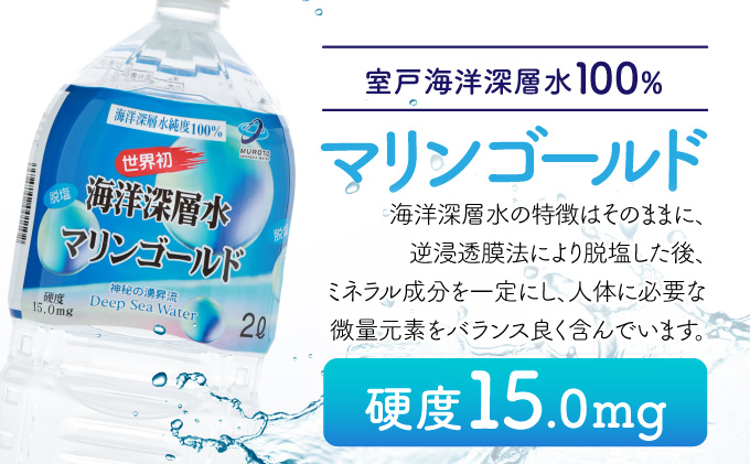 【ふるさと納税】こじゃんと飲んでみんかよセット 2L×10本 水 ミネラルウォーター ペットボトル 備蓄水 備蓄用 非常災害備蓄用 災害用 避難用品 防災グッズ 国産 送料無料