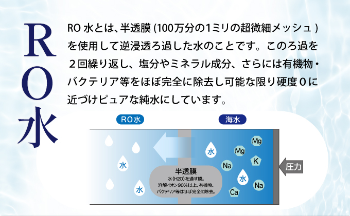 10年保存水 大人5人 1週間分 計108L 1.8L×60本セット 水 10年保存可能 室戸海洋深層水100％使用 ミネラルウォーター ペットボトル 長期保存水 備蓄水 備蓄用 非常災害備蓄用 災害用 避難用品 防災グッズ 送料無料 ak029