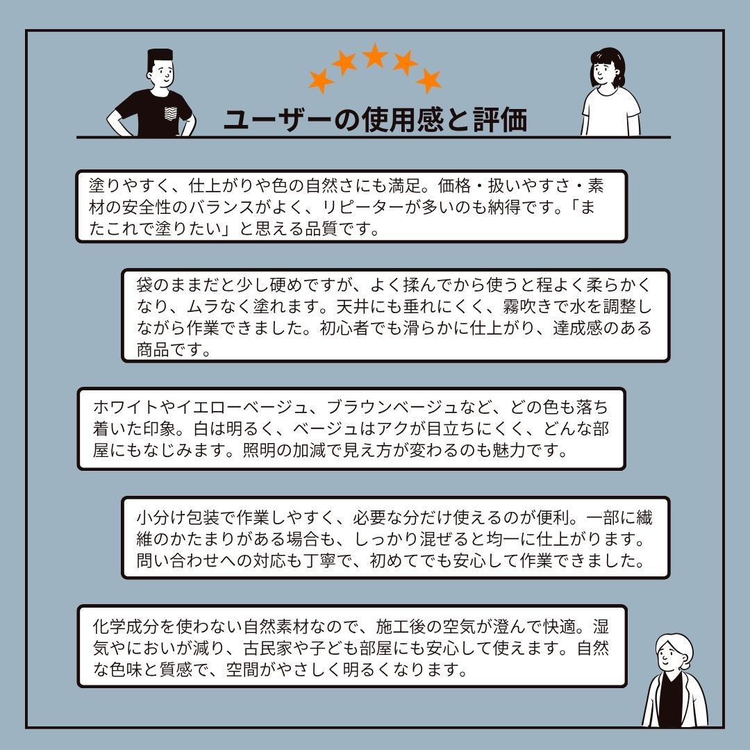 自然派ねりしっくい SELF-re セルフル mini アッシュグレー 9kg[4平方メートル] | DIY 初心者 簡単 練り済み しっくい 漆喰 こだわり 自然素材 リノベ クラフト 安心 塗り壁 高知県 南国市