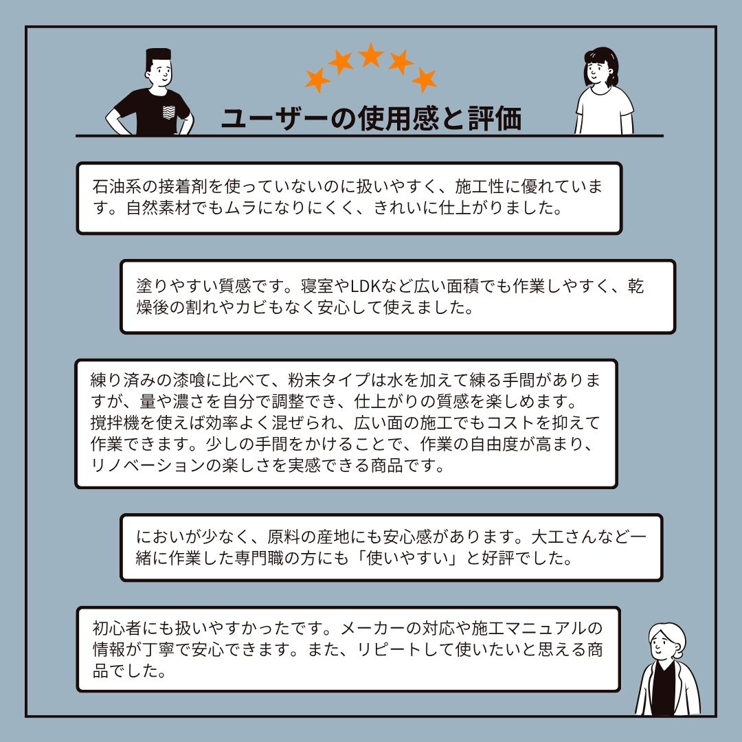 自然派しっくい 白亜 DIY用 リーフグリーン 20kg[16平方メートル] | DIY 初心者 簡単 しっくい 漆喰 こだわり 自然素材 リノベ クラフト 安心 塗り壁 高知県 南国市