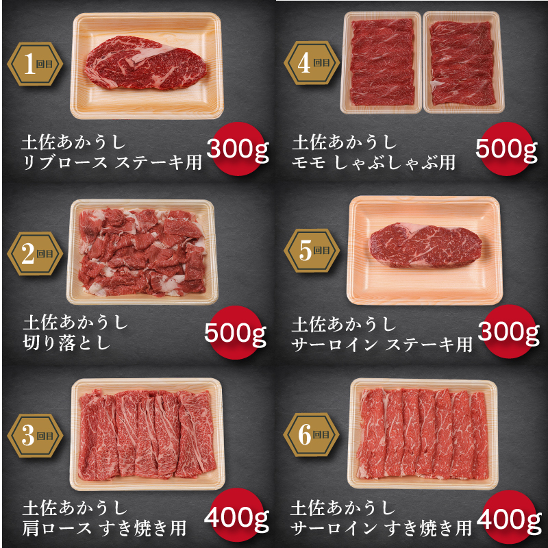 ã6å å®æäŸ¿ã åäœ ãããã èµ€ç 赀身 èŽ
æ²¢ é£ã¹æ¯ã¹ 6çš® 2.4kg | åç ããç ã¢ã«ãŠã· çè åžå° ãã©ã³ã åœç£ ãã¬ãŒã³ã ã®ãã å·å èŽç é«ç¥ç ååœåž