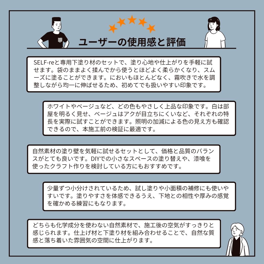 èªç¶æŽŸãããã£ãã SELF-re ã»ã«ãã« äžå¡ãæ 1å¹³æ¹ã¡ãŒãã«ã詊ãã»ãã ãã¥ã¢ãã¯ã€ã | DIY åå¿è
ç°¡å ç·Žãæžã¿ ãã£ãã æŒå° ãã ãã èªç¶çŽ æ ãªãã ã¯ã©ãã å®å¿ å¡ãå£ é«ç¥ç ååœåž