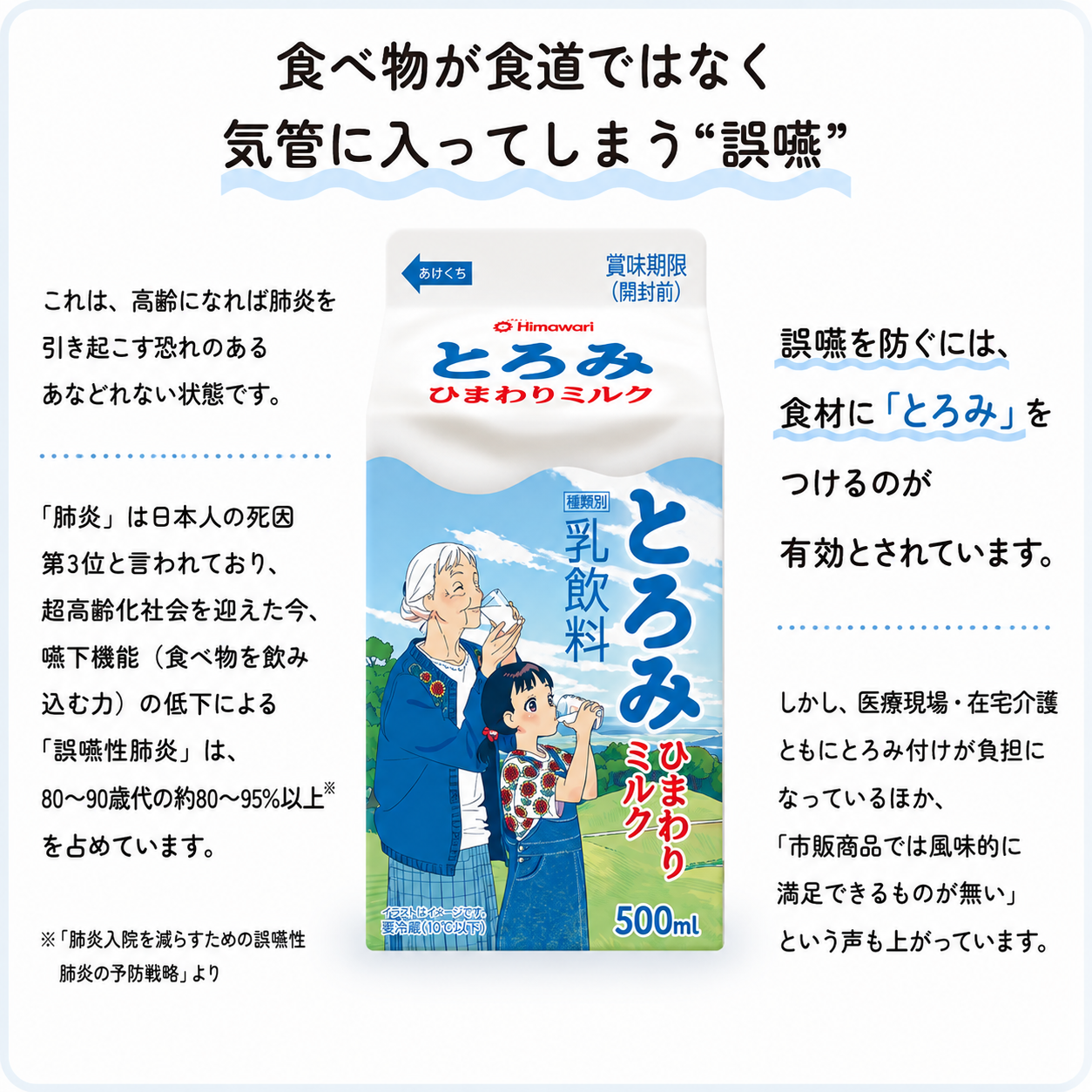 とろみミルク 500ml × 4本 牛乳 乳飲料 カルシウム 介護 誤嚥防止 栄養補給 国産牛乳 ひまわり乳業 高知県 南国市