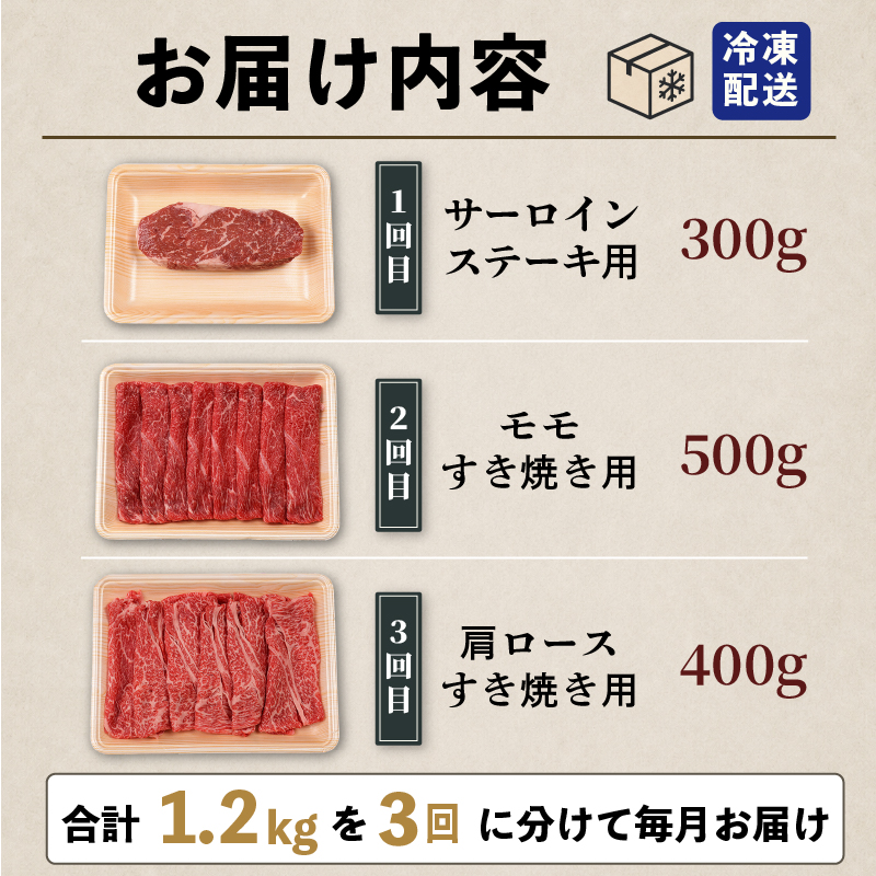 ã3å å®æäŸ¿ã åäœ ãããã èµ€ç 赀身 èŽ
æ²¢ é£ã¹æ¯ã¹ 3çš® 1.2kg | åç ããç ã¢ã«ãŠã· çè åžå° ãã©ã³ã åœç£ ãã¬ãŒã³ã ã®ãã å·å èŽç é«ç¥ç ååœåž