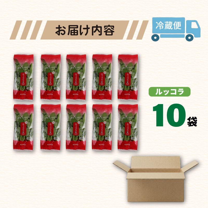 葉野菜 サラダ ルッコラ | ほうれんそう ホウレンソウ 水菜 ミズナ 生食 野菜 セット 新鮮 健康 人気 おすすめ 高知県 南国市