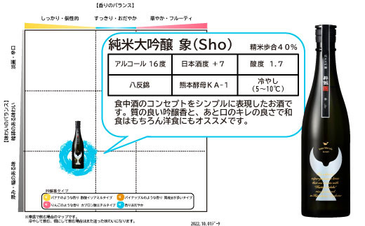 酔鯨 純米大吟醸 象（Ｓｈｏ）720ml お酒 酒 さけ 酔鯨 日本酒 純米吟醸 大吟醸 一升瓶 地酒 アルコール 度数 16度 おさけ 食中酒 辛口 おいしい 人気 ギフト お祝い 冷蔵 配送