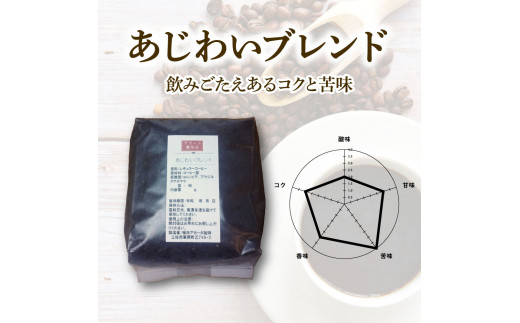 コーヒー 粉タイプ 200g×2袋 2袋セット 400g コーヒー 珈琲 珈琲粉 粉 カフェ リラックス 焙煎 香り コク おすすめ 美味しい ギフト