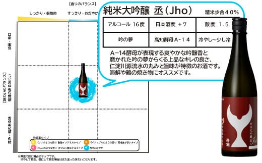 酔鯨 純米大吟醸 丞（Ｊｏｈ）720ml お酒 酒 さけ すいげい 日本酒 純米吟醸 大吟醸 地酒 アルコール 度数 16度 おさけ 辛口 まろやか ギフト お祝い 冷蔵 配送 土佐市 高知