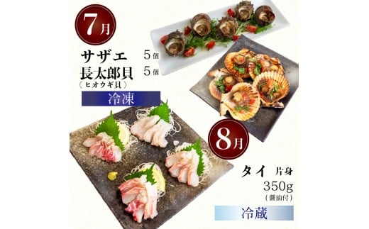 12ã¶æ å®æäŸ¿ åºèº« é®®é 12å å®æäŸ¿ æ°é®® åœç£ ïŒ äŒå¢æµ·è ã㪠ãã€ã ããã ããã ãã°ã ã¿ã€ ã·ãã¢ãž ãã©ã¡ è² ã»ããïŒ ã€ã»ãšã 鯵 é·å€ªé ãµã¶ãš é°¹ é¯ é®ª ã»ãã å·å å·èµ ããã¶ é¯ ãé æµ·é®® å¹Žæ« å¹Žå§ å€§æŠæ¥ æ£æ é«ç¥ç é åŽåž é«ç¥ YI3000