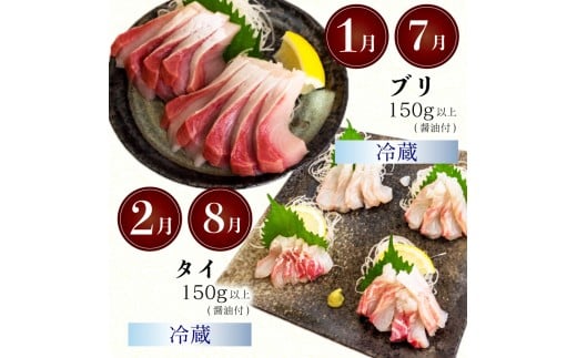 6ã¶æ å®æäŸ¿ åºèº« é®®é 6å å®æäŸ¿ æ°é®® åœç£ ïŒ ã㪠ãã€ã ããã ããã ãã°ã ã¿ã€ è² ã»ããïŒé·å€ªé ãµã¶ãš é°¹ é¯ é®ª ã»ãã å·å å·èµ ããã¶ é¯ ãé æµ·é®® å¹Žæ« å¹Žå§ å€§æŠæ¥ æ£æ é«ç¥ç é åŽåž é«ç¥ YI2000