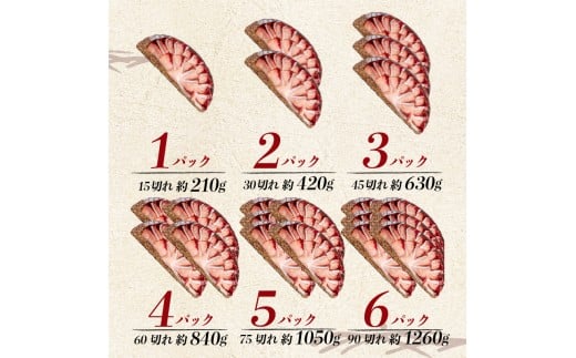  ブリ しゃぶしゃぶ ブリしゃぶ スライス 1パック 新鮮 国産 鰤 約 210g ぶり セット 冷凍 しゃぶ 鰤 お鍋 年末 年始 大晦日 正月 高知県 須崎市 高知 YI001