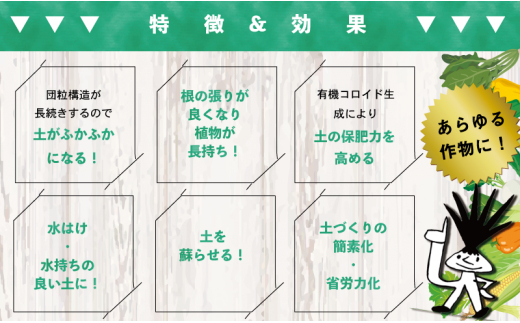 酵素 堆肥 200L GensukeGREEN 40L × 5袋 セット 家庭菜園 野菜 栽培 微生物 肥料 土づくり リサイクル 高知県 須崎市 UB042