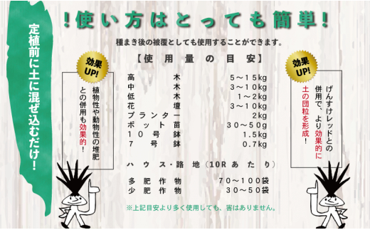 酵素 堆肥 200L GensukeGREEN 40L × 5袋 セット 家庭菜園 野菜 栽培 微生物 肥料 土づくり リサイクル 高知県 須崎市 UB042