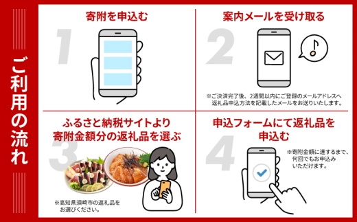 ããšããéžã¹ã ãªã³ã©ã€ã³ã«ã¿ãã° 3äžå