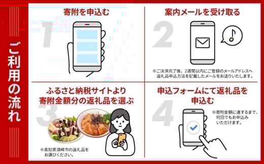 あとから選べる オンラインカタログ 3万円