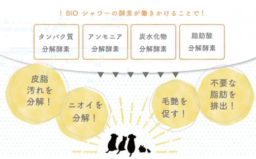 ペット用 消臭 スプレー 毛艶 ケア コンディショナー 500ml 1本 植物由来 100%「 BIO シャワー」 無臭 無着色無添加 酵素 安心 須崎 高知   UB008