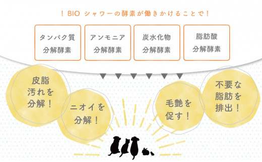 迪ォ逕ィ 豸郁ュ 繧ケ繝励Ξ繝シ 豈幄恩 繧ア繧「 繧ウ繝ウ繝繧」繧キ繝ァ繝翫シ 180ml 1譛ャ 讀咲黄逕ア譚・ 100%縲 BIO 繧キ繝」繝ッ繝シ縲 辟。閾ュ 辟。逹濶イ辟。豺サ蜉 驟オ邏 螳牙ソ 鬆亥エ 鬮倡衍 UB005
