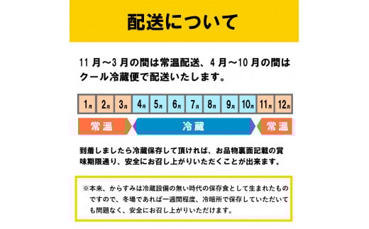 本からすみ 金撰 ［ 高級珍味 ］ 220g 以上 宮進商店謹製 冷蔵 国産 原料 使用 カラスミ 唐墨 高級 珍味 酒の肴 つまみ 魚卵 高知 真空 日本酒  ボラ 鯔 贈答 ギフト 贈り物 祝い 記念日 お歳暮 お年賀 正月 MS010