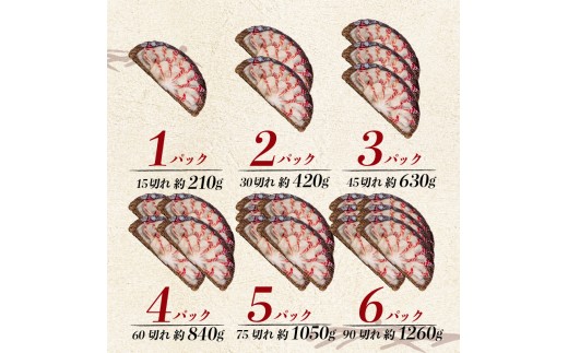 タイ しゃぶしゃぶ タイしゃぶ スライス 6パック  新鮮 国産 鰤 約 1.2kg 1260g 以上 たい セット 冷凍 しゃぶ 鯛 お鍋 年末 年始 大晦日 正月 高知県 須崎市 高知 YI019