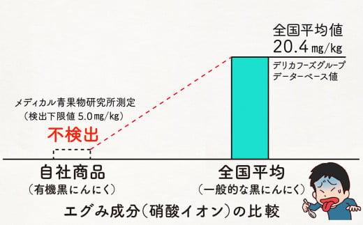 有機黒ニンニクペースト【１年分】5ｋg | 有機JAS認証 オーガニック 大容量 美容 健康 自然食品 サプリメント 高知産