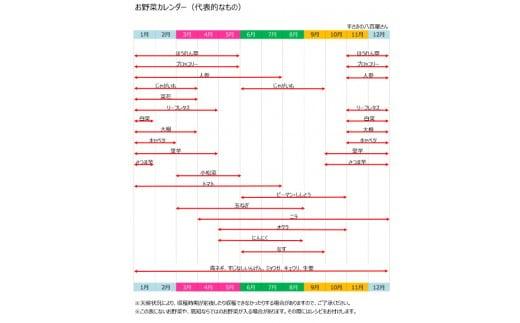 éè 12ã14åç® 2人æ®ãã ã»ãã è©°ãåãã å£ç¯ æ¬ æ°é®® å®çª ããã ããŸãã æ¡ãã㊠ç£å°çŽé é«ç¥ç é åŽåž NK002