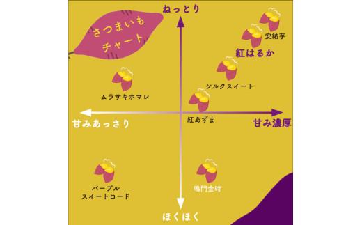 險ウ縺ゅj 蜀キ蜃 辟シ縺崎葛 1.5kg 邏縺ッ繧九° 謨ー驥城剞螳 驕ク蛻・邏縺ッ繧九° 鬮倡衍逵 鬆亥エ主ク TJ014