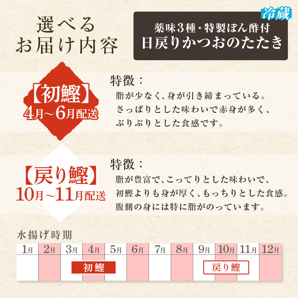 日戻りかつおのたたき 藁焼き 初鰹（2～3節 約900g）薬味３種・特製ぽん酢付 鰹 カツオ たたき 鰹のタタキ 高知 直送 刺身 お刺身 タタキ 高知 名物 本場 タタキ 魚 藁焼き ワラ焼き 冷凍配送【R01460】