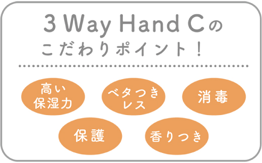 26-233．3ウェイ ハンドクリーム 50g（2本セット）