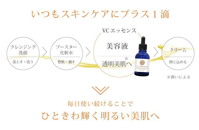 R5-405．ドクターアロエVC（ﾋﾞﾀﾐﾝC）エッセンス〈美容液〉