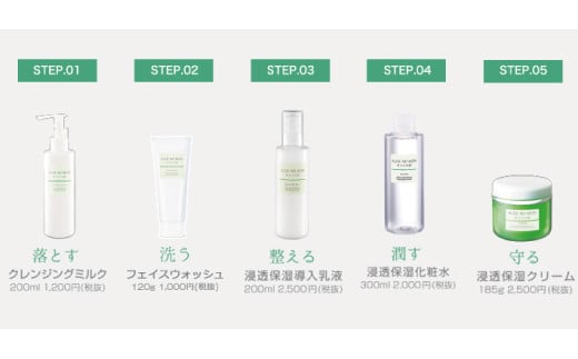 R5-572．あろえの森 浸透保湿化粧水 300ml（2個セット）