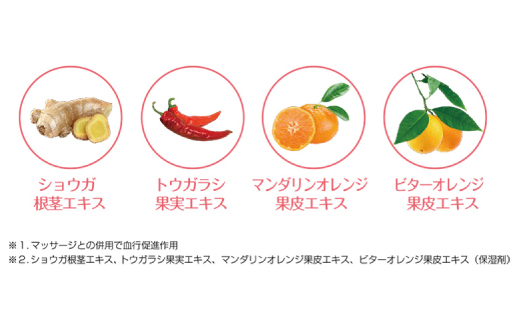 R5-312．MOC ボディウォーマークリーム150g×2本セット（無香料）