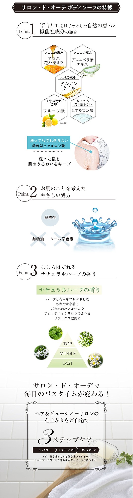 R6-869．【3回定期便】サロン・ド・オーデ シャンプー＆トリートメント＆ボディソープ つめかえ用（各440ml）3点セット