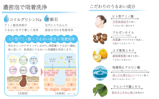 26-193．数量限定！呼吸肌 洗顔フォーム 120g　(2本セット)