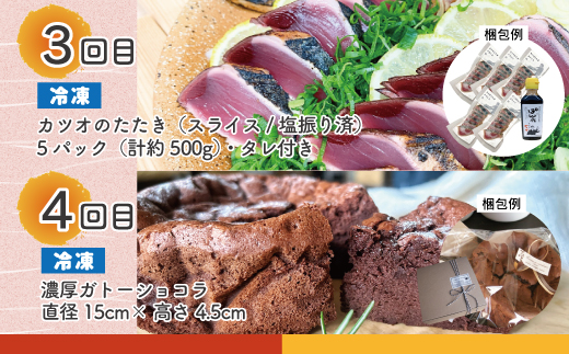 ã5åå®æäŸ¿ãåäžåããããå®æäŸ¿5äžåã³ãŒã¹ å®æäŸ¿ åäžååž åäžå é«ç¥ é«ç¥ç ããŸããš é°¹ ãã€ã ãã€ãã®ããã ããã ææ¿ãã çè åç 黿¯åç å°åã åäžåç è±è ãã©ã ãã³ é£ãã³ ããã éä» è å å·¥å ããã ã±ãŒã ã¬ããŒã·ã§ã³ã© å·å 25-562