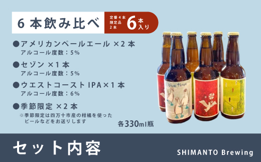 SHIMANTO Brewing ãªãªãžãã« ã¯ã©ããããŒã« 6æ¬ é£²ã¿æ¯ã¹ ã»ãã ç¶ å 330ml åèš 1980ml ãé
éžé æ çŽé å°ããŒã« ããŒã« ç¶ããŒã« ç¶ã®æ¥ æ¯ã®æ¥ èªçæ¥ ã®ãã é«ç¥ åäžå ããŸããš 26-0035