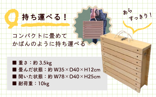 24-955．アウトドアやおうちでも！どこでもサッと使える「かばんテーブルMUGENDAI」 謝礼品名カナ	