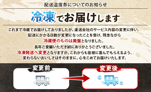 定期便 12か月 極上釜揚げしらす「銀凪」350g×3袋（約1kg）合計12.5kg以上 - 小魚 さかな シラス かまあげ 魚介 シーフード 特産品 海産物 新鮮 ご飯のお供 おつまみ 国産 海の幸 小分けパック ヤマナカ水産 高知県 香南市 冷凍 Wym-0013