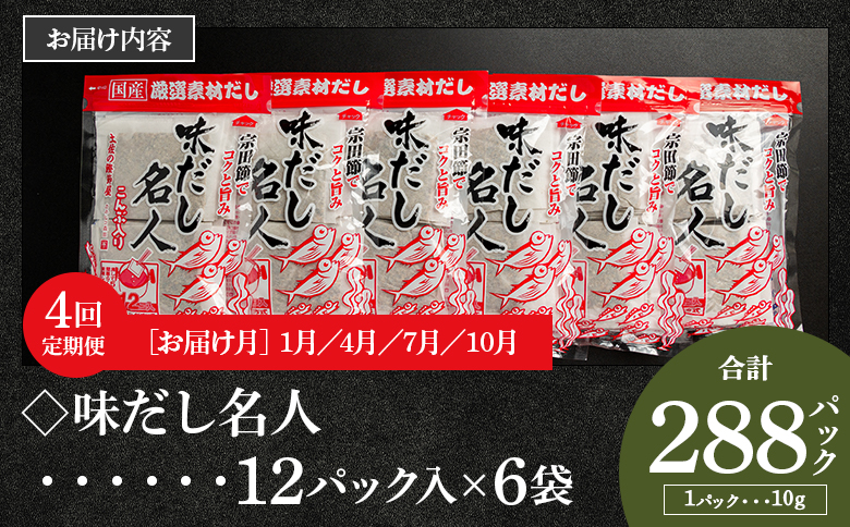 【４回定期便】無添加のだし名人鰹味 計72パック 1月・4月・7月・10月お届け - 国産 だしパック 出汁 万能だし 和風だし 粉末 調味料 食塩不使用 かつお節 昆布だし 煮干し 手軽 簡単 味噌汁 みそ汁 煮物 うどん そば 蕎麦 Wmk-0014