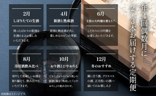 【偶数月4回のお届け】高木酒造 日本酒お楽しみセット - お酒 おさけ 日本酒 アルコール 飲み物 飲物 飲料 定期便4回 毎回2〜3本お届け 頒布会 飲み比べ 味比べ おたのしみ お楽しみ 晩酌 宅飲み 宅のみ 豊能梅 米 こめ 国産 フルーティー 美味しい おいしい お酒好き 乾杯 ごほうび ご褒美 お祝い 御祝い お礼 御礼 感謝 挨拶 内祝い 誕生日 バースデー ホーム パーティー 特別な日 記念日 手土産 おとりよせ お取り寄せ ビン 瓶 飲みやすい 爽やか 高知県 香南市 Wgs-0125