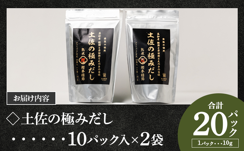 ã7æ¥çšåºŠã§çºéãé«ç¥çç£çŽ æã®åäœã®æ¥µã¿ã ã èšïŒïŒãã㯠mk-0024