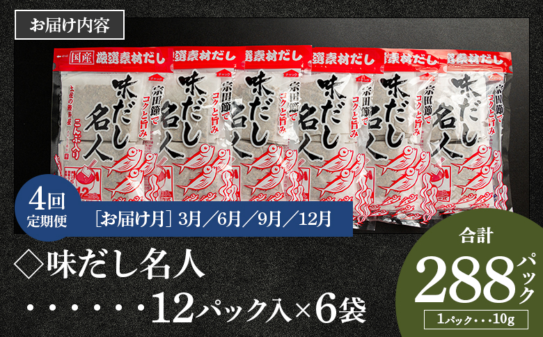 【４回定期便】無添加のだし名人鰹味 計72パック 3月・6月・9月・12月お届け - 国産 だしパック 出汁 万能だし 和風だし 粉末 調味料 食塩不使用 かつお節 昆布だし 煮干し 手軽 簡単 味噌汁 みそ汁 煮物 うどん そば 蕎麦 Wmk-0015