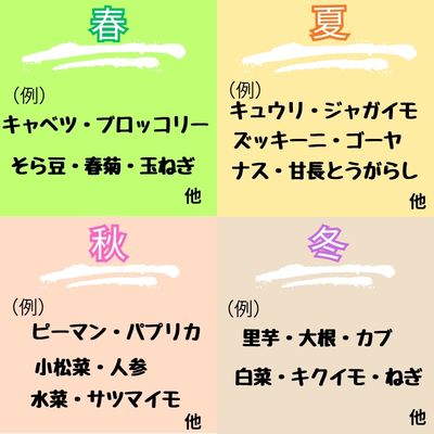 130002縲鬮倡衍縺ョ閾ェ辟カ縺ョ諱オ縺ソ縺溘▲縺キ繧翫%縺繧上j驥手除繝懊ャ繧ッ繧ケ(螟擾ス樒ァ) 縺企手除 蟄」遽 驥手除 譌ャ 譁ー魄ョ 逕」蝨ー逶エ騾 髴イ蝨ー 隧ー繧∝粋繧上○ 繧縺輔> 縺翫>縺励> 閾ェ辟カ 繧サ繝繝 譌ャ縺ョ驥手除